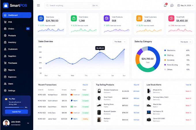 develop pos software erp CRM inventory management saas web app wms erp hr lms