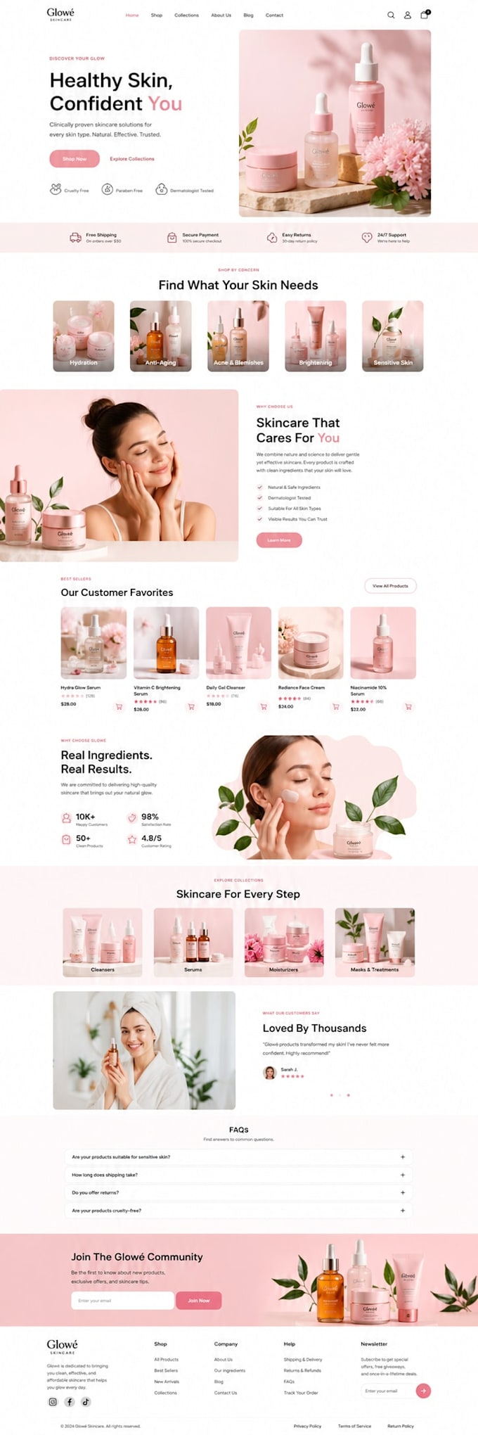 redesign or clone your shopify store for more sales