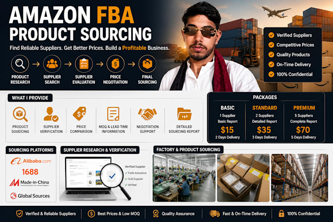 do amazon product sourcing and listing