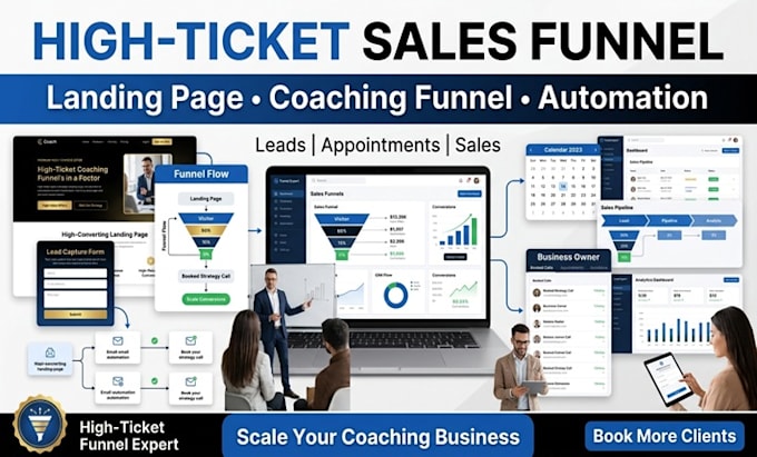 design high ticket sales funnel landing page funnel automation coaching funnel