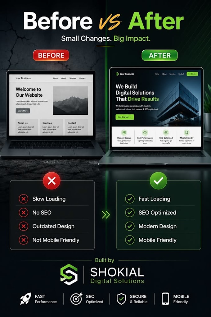 redesign wordpress website with elementor pro