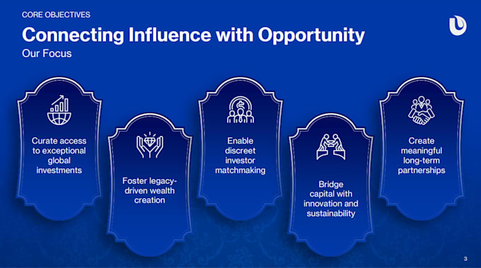 design professional and visually stunning powerpoint presentations