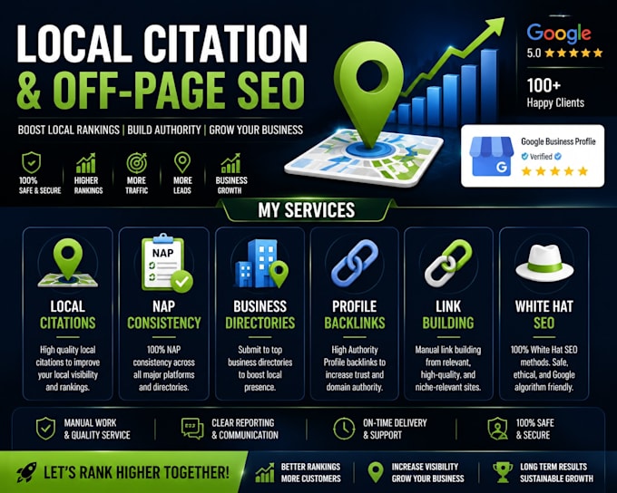 build high authority local citations and profile backlinks