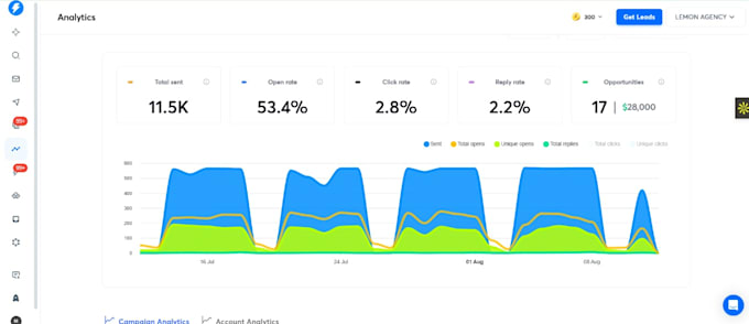 be your sdr for outbound cold email and linkedin outreach