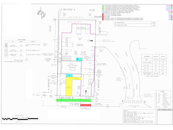 do quantity takeoffs especially for concrete projects