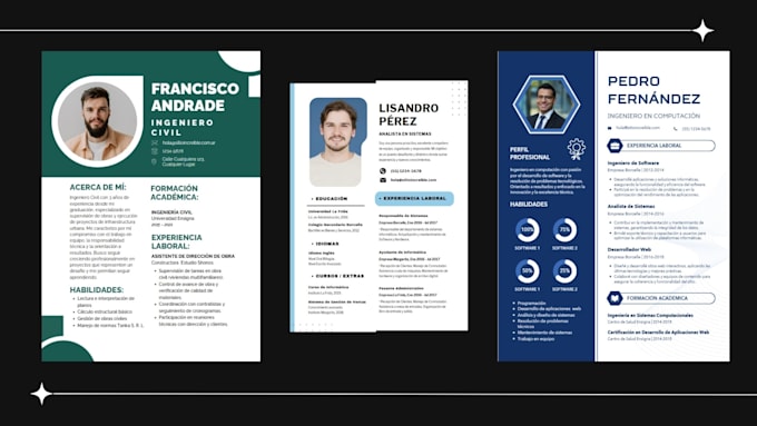 crearé un currículum vitae profesional y compatible con ats