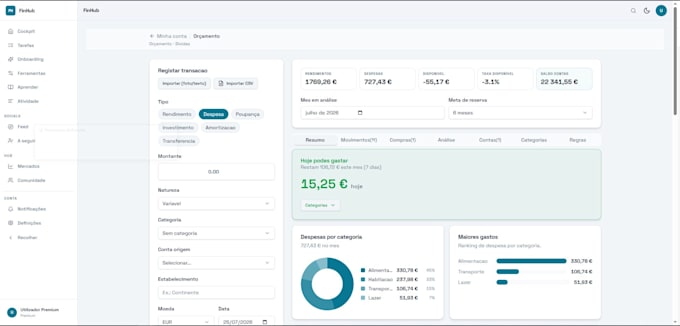 integrate your apps apis and business tools