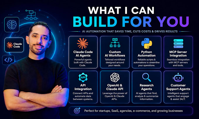 build ai agents and automate workflows with claude code