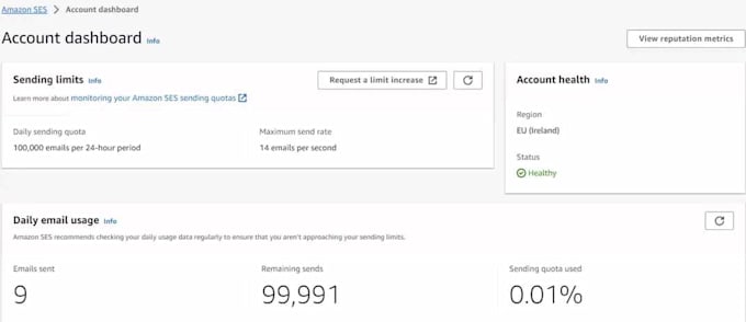 setup amazon AWS ses 50k limit