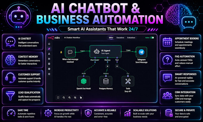 build advanced n8n workflows, API integrations, and business automations