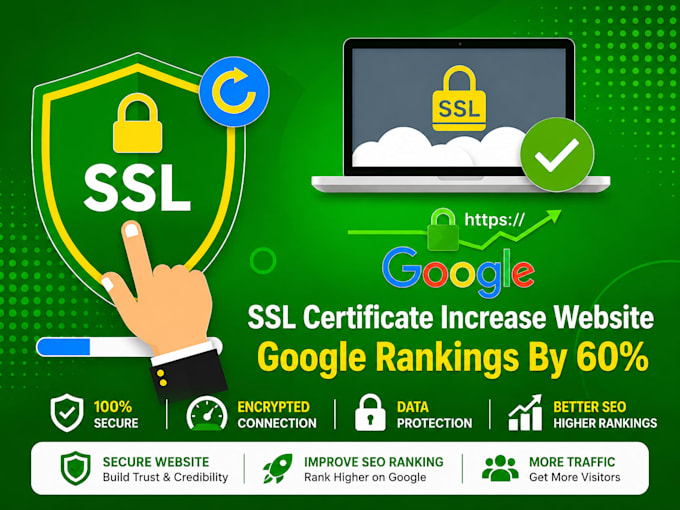 install SSL certificate and fix https errors on wordpress