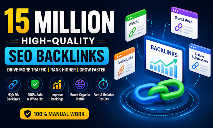 do high authority backlinks