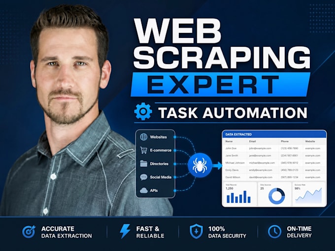 build python bot discord bot telegram bot and web scraping automation