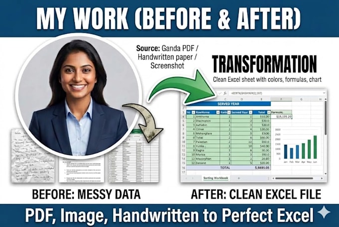 do excel data entry with formulas and charts