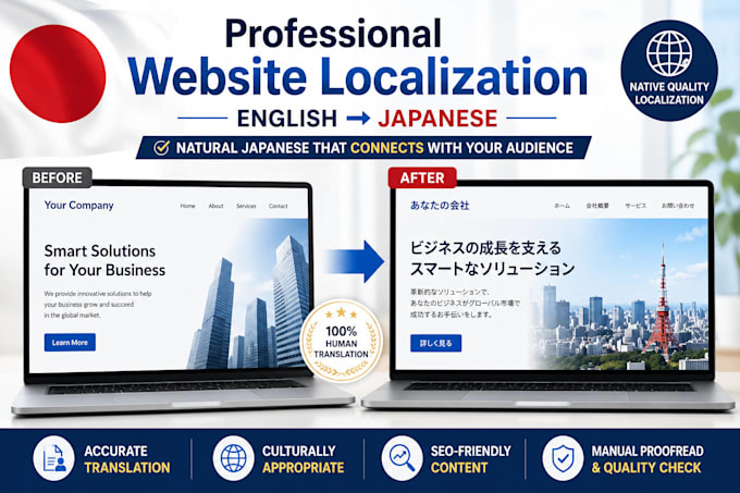 translate your website into natural japanese