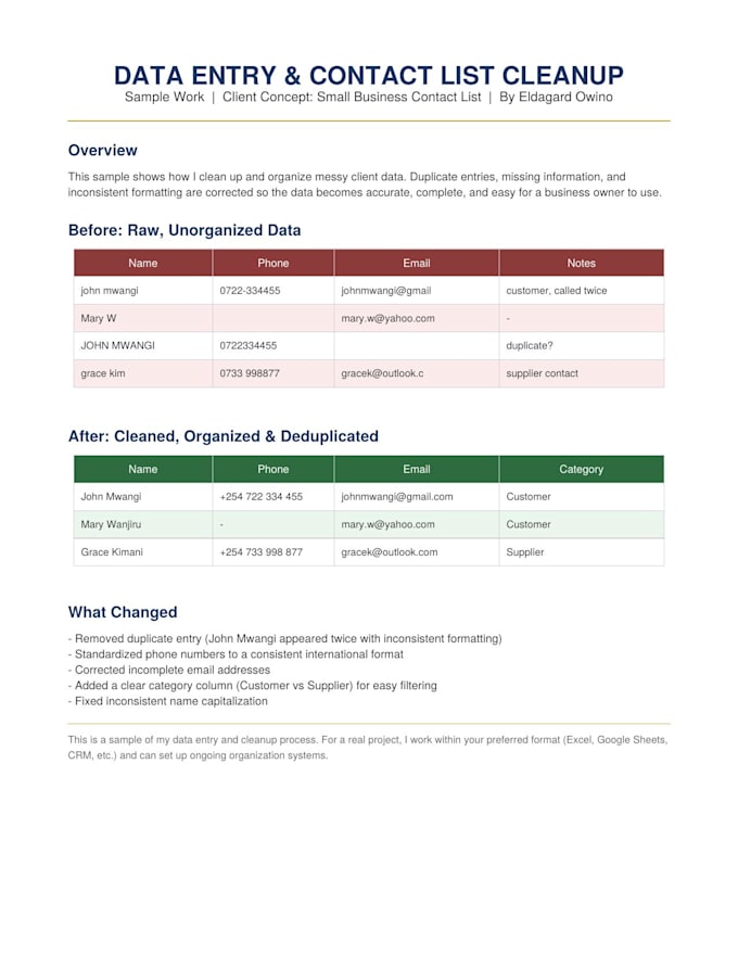 be your virtual assistant for admin support