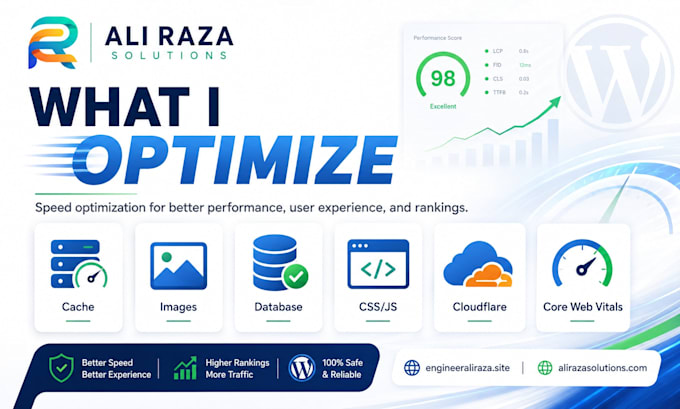 speed up wordpress and fix core web vitals