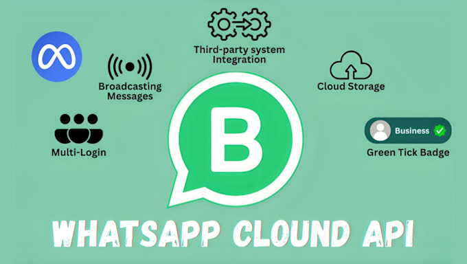 help you get meta business verification, whatsapp api setup and green tick badge