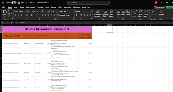 find best instagram influencer for your niche