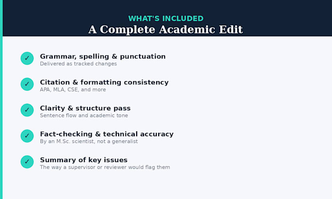 edit, proofread, and analyze your thesis, paper, or research data