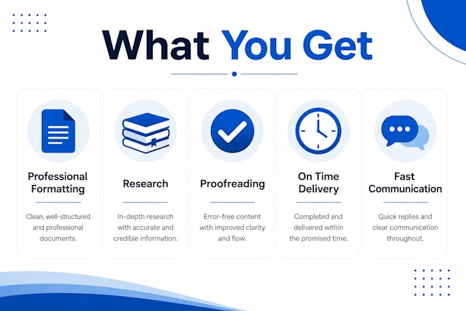 write professional research reports and documents