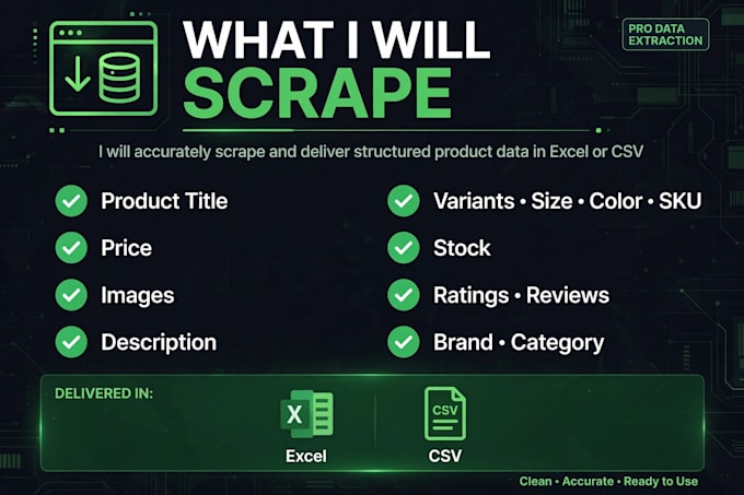 scrape ecommerce products from amazon shopify ebay etsy to excel