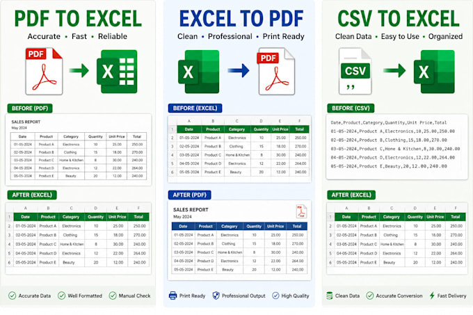 convert PDF to excel, excel to PDF, CSV and spreadsheet files