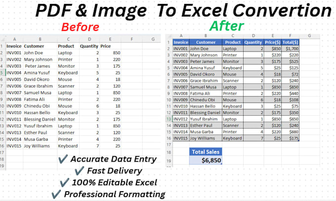 convert PDF, scanned image, or word to excel accurately