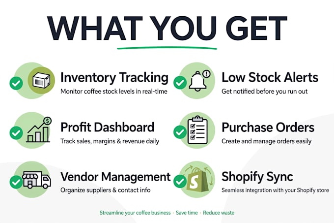 build coffee roaster inventory tracker with shopify integration in google