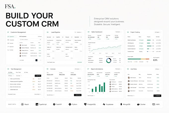 build a custom CRM system for your business