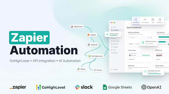build zapier and n8n automation workflows for gohighlevel