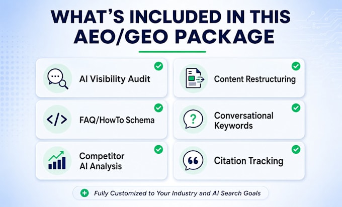 optimize your website for chatgpt, gemini, perplexity, ai overviews, aeo and GEO