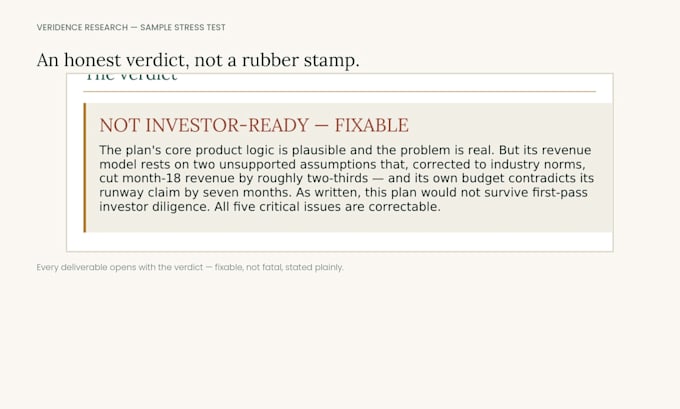 stress test your business plan before investors do