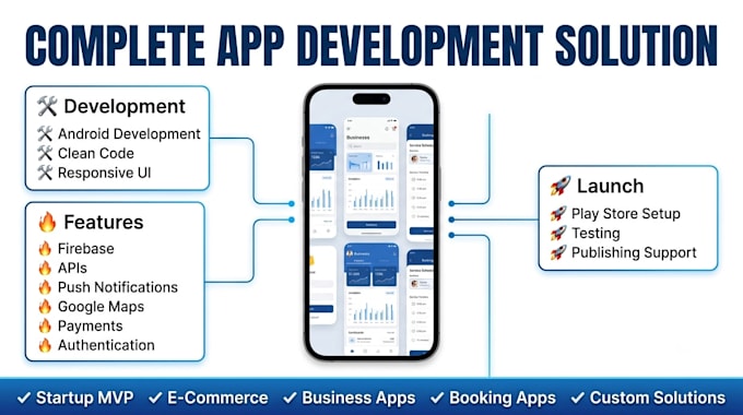 develop aso optimized android and flutter app