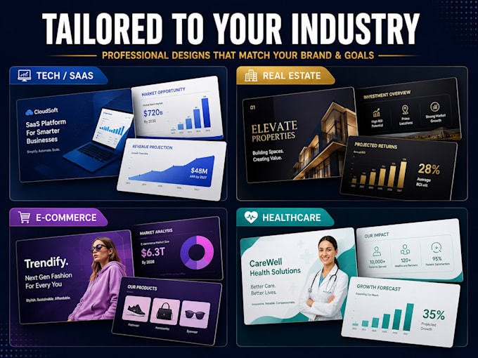 design a professional canva pitch deck, presentation, or sales deck