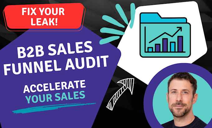audit your b2b sales and marketing funnel