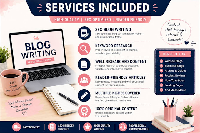 write SEO optimized pinterest titles, descriptions and tags