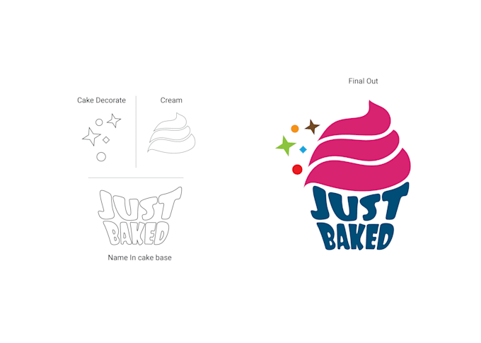create a minimalist busine logo and brand guidelines