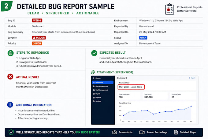 manually test your software with test cases and bug reports