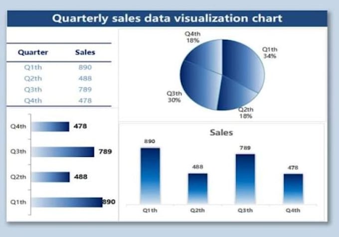 data entry, data cleaning, and excel data management