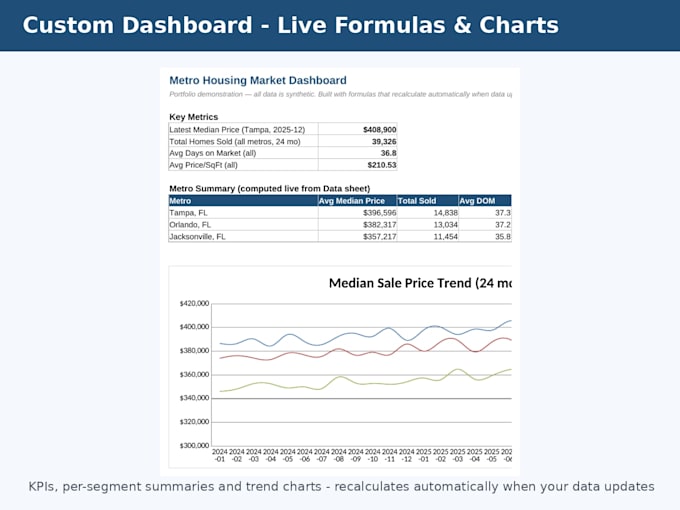 turn your spreadsheet into a clean automated pdf report