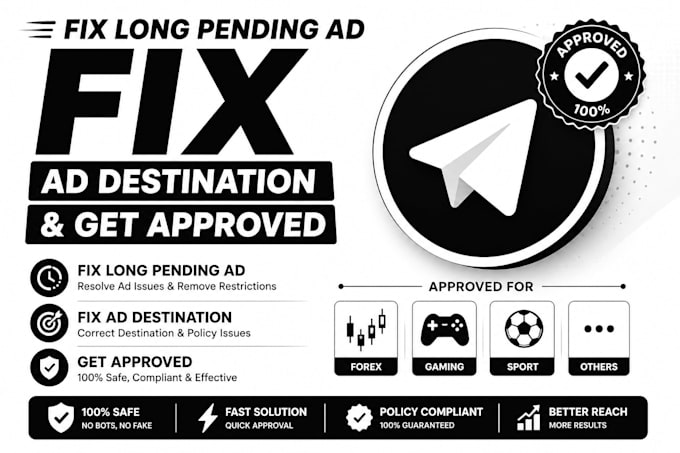 setup telegram ads, telegram ads campaign, telegram ads for forex channel growth