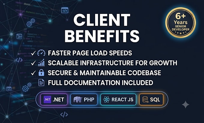 build or upgrade custom web applications using dotnet, php, and react