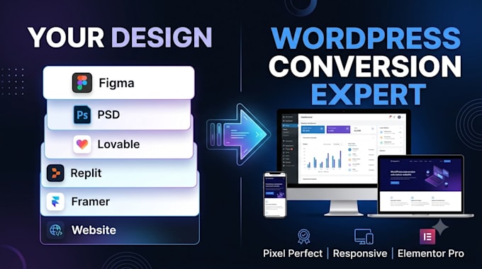 clone your website or ai generated website in wordpress