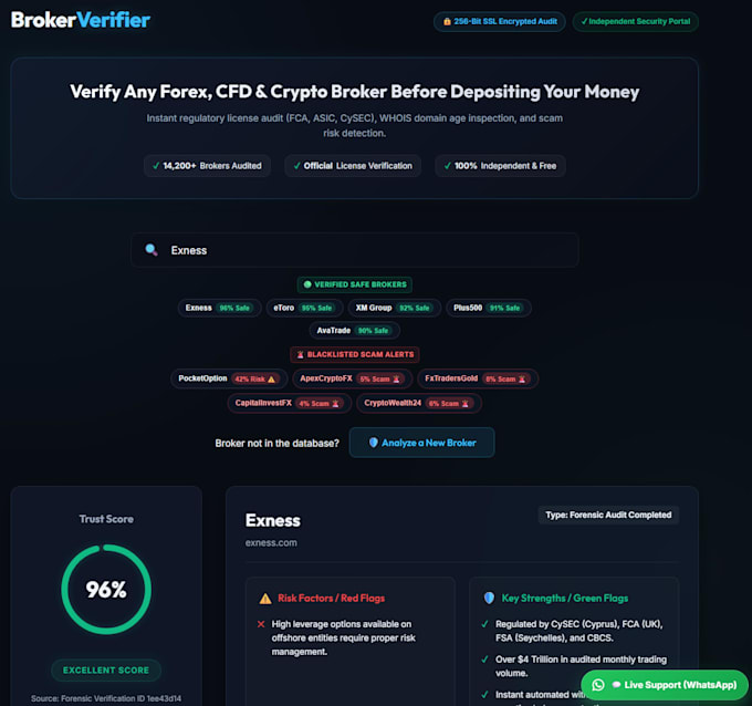 build a high performance fullstack python, fastapi, and ai web application