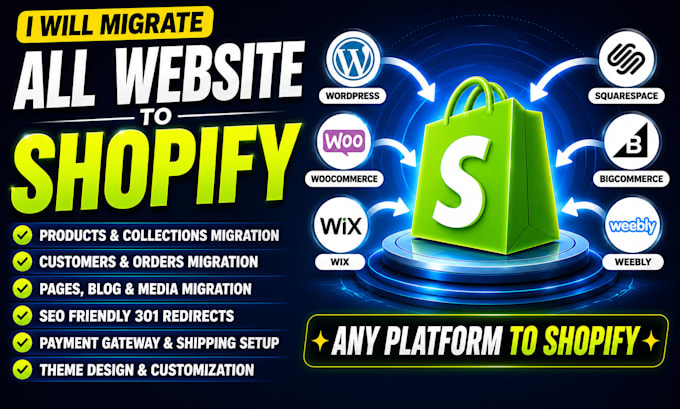 migrate shopify to wordpress woocommerce product migration squarespace migration