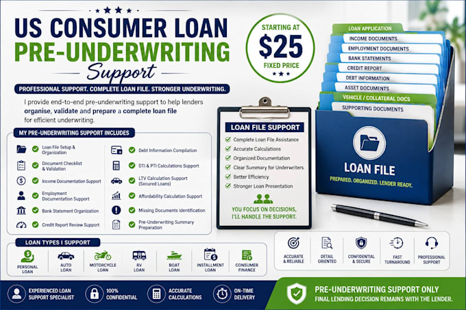 prepare, analyse, review and pre underwrite US consumer loan application