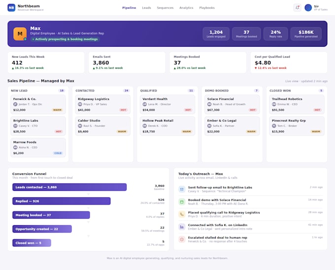 build digital employee, ai agents, business solutions, automations