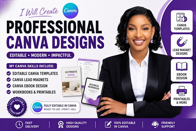create editable canva templates canva lead magnet templates canva ebook design
