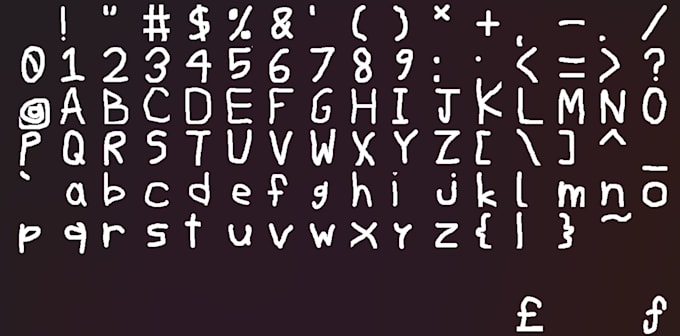 help you make java minecraft textures for your texture pack